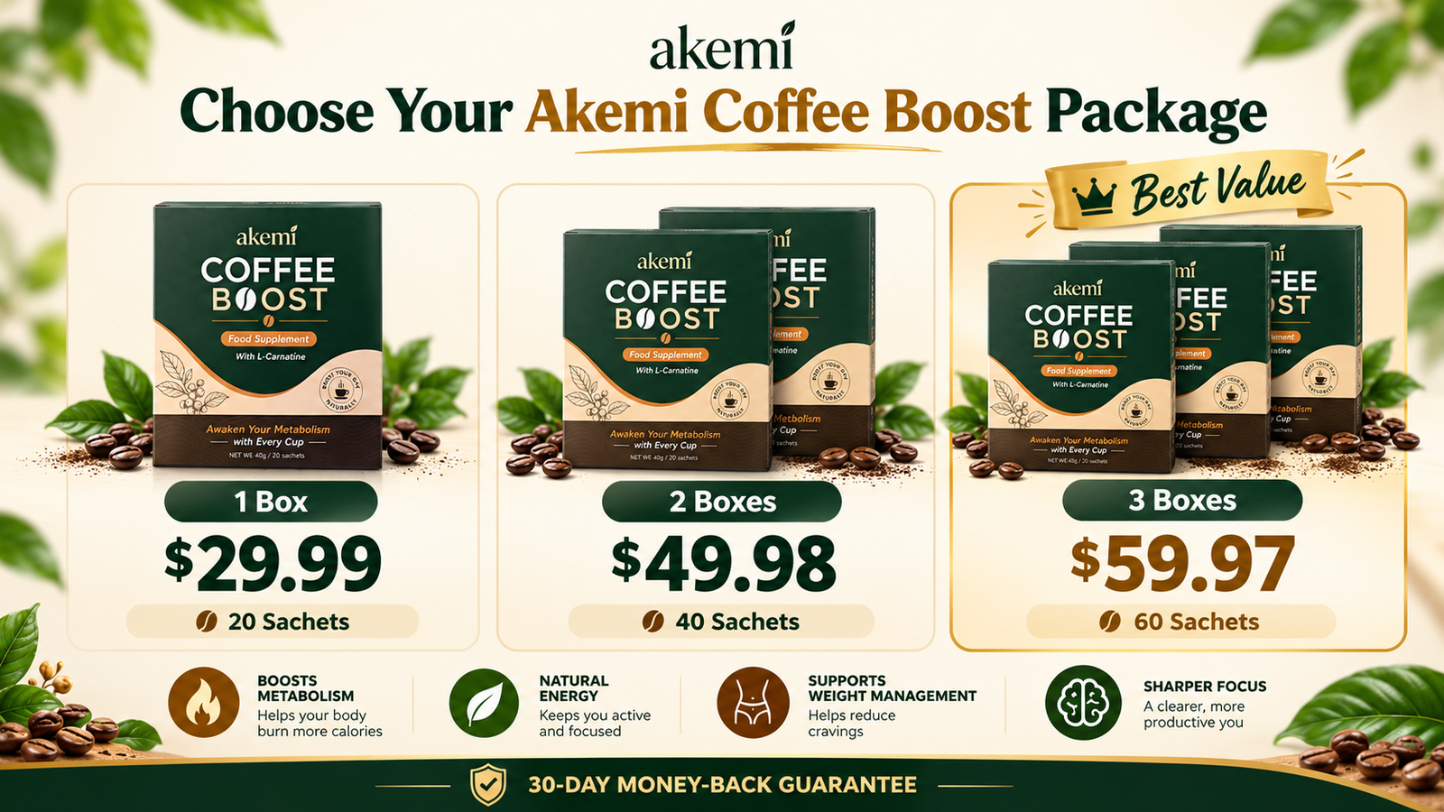 Akemi Coffee Boost package guide banner
